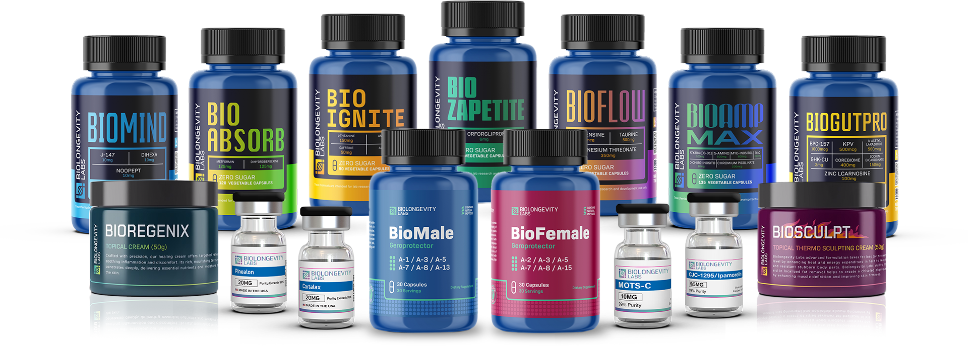 CJC 1295 Ipamorelin 5mg | The World's Most Advanced Research Peptides and Bioregulators